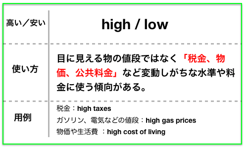 格安フィリピン・マニラ留学ならEB-Google