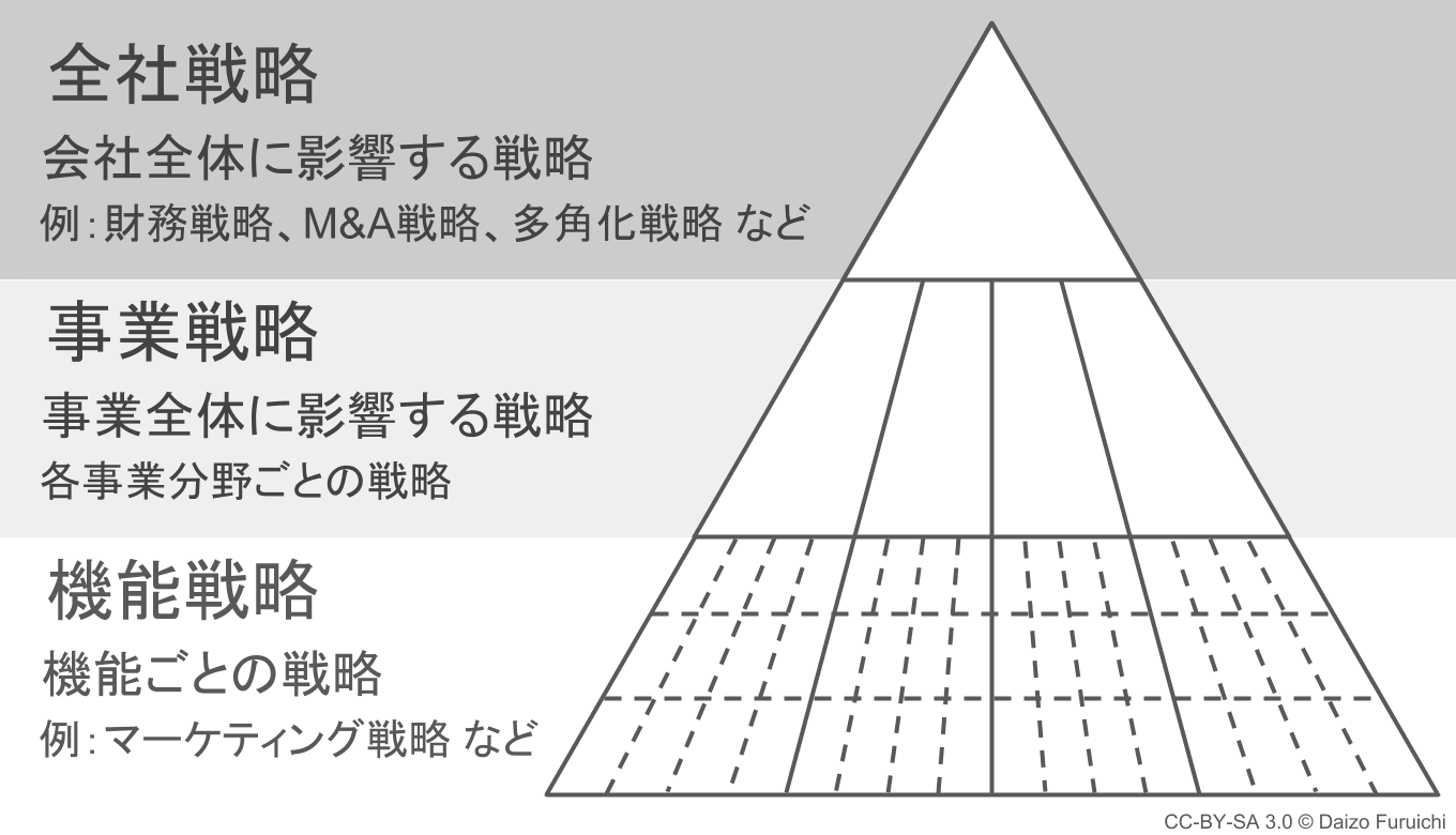 中期経営戦略会社情報三菱マテリアル