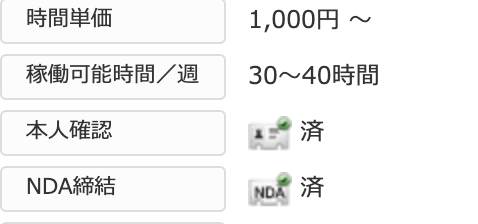 クラウドワークスのユーザー名と表示名は違う!?確認方法を解説!ライターからブログディレクターで人生大逆転