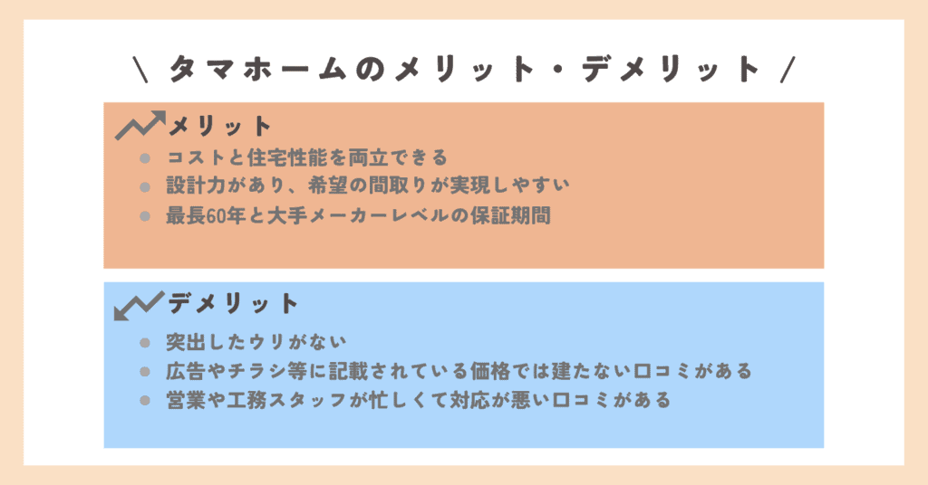 タマホームはやばい？やめたほうがいい？住んで３年経った私の本音 実体験- チューモンズ
