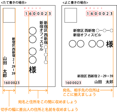 宛名の書き方と敬称の使い分けを知ろう！封筒やハガキを送る際の注意点を解説