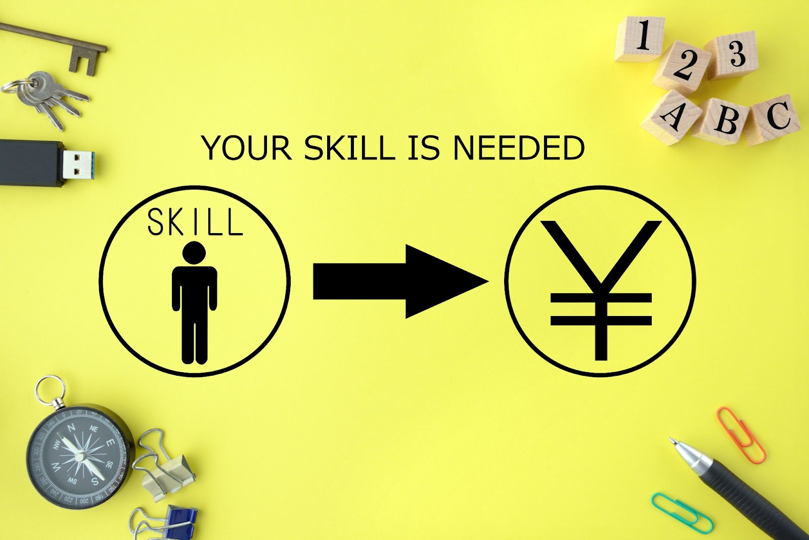 辞書に載せる言葉を探す「ワードハンティング」とは？ - ブックオフオンラインコラム