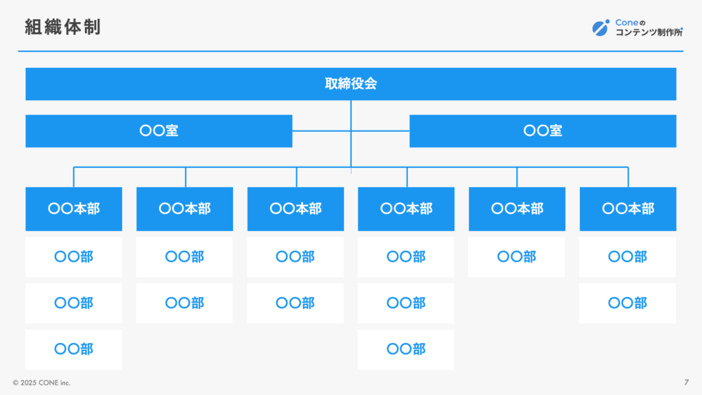 パワポ芸人・トヨマネ直伝 「仕事紹介」がわかりやすく伝わるスライドの作り方人材採用・育成コラム経営と人材をつなげるビジネスメディア「HUMAN CAPITAL サポネット」