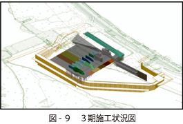 １級土木施工管理技士 専門土木-河川・砂防について徹底解説！ – 絶対わかる土木施工管理の森