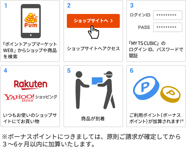 ベルーナグルメ 2025年バレンタイン商品を販売中昨年大好評！「モロゾフ」のベルーナオリジナルパッケージが再登場株式会社ベルーナのプレスリリース