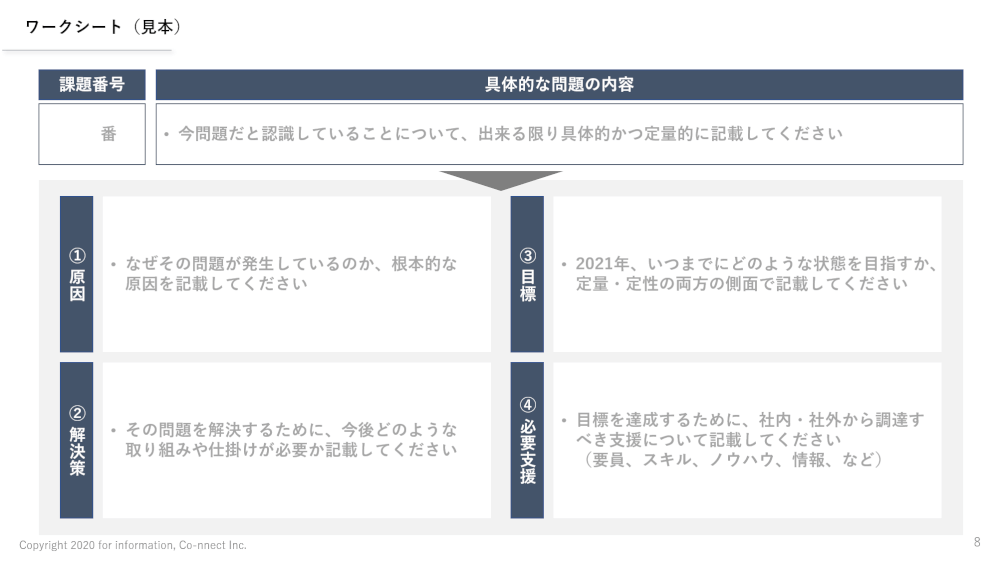 ホラクラシー実践用パワポテンプレート 会議・ロール・KPIの設計で迷わない運用定着ガイドDocTok