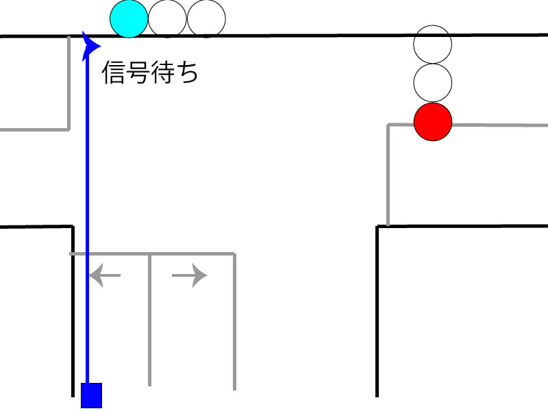 右折時に「交差点で赤信号に！」どうする？ 待つべき位置はドコ？ 正しい「右折」方法とはくるまのニュース