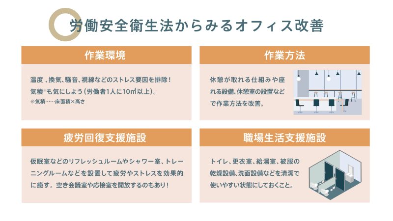 給湯室からオフィス改革！使いやすく、社内交流できる場所にするためのポイントとは？ - オーダー家具、インテリア通販のアーネインテリア 公式