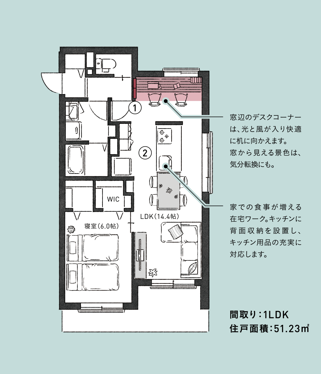 テレワークがはかどる!働きやすいマンションリフォーム 三光ソフラン株式会社埼玉でリフォームなら