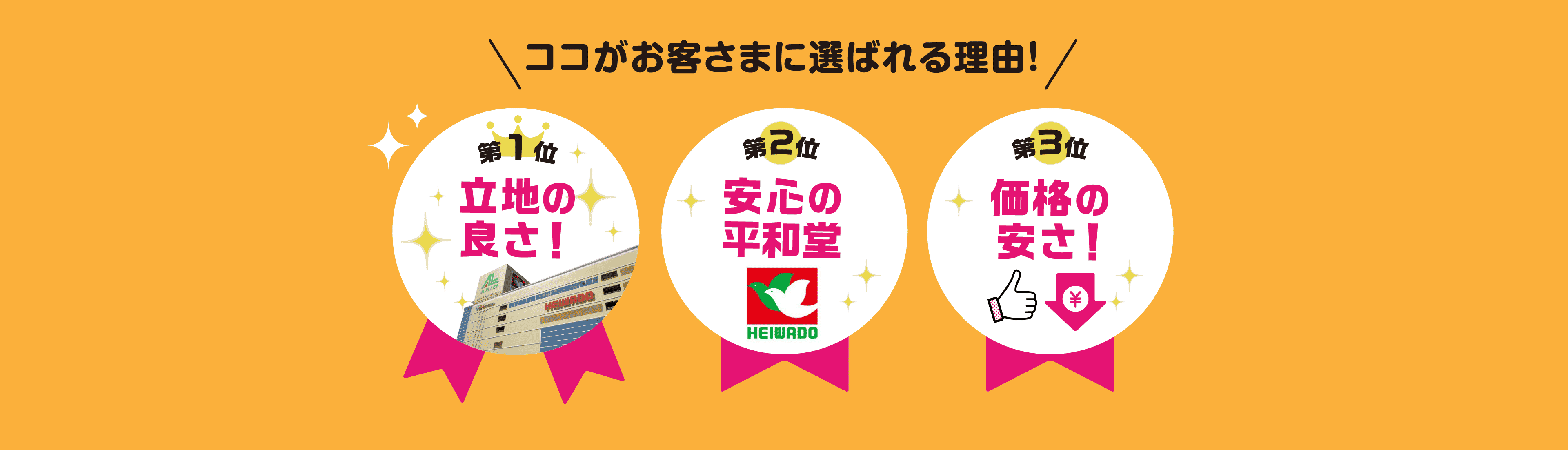 敦賀駅 駐車場 コインロッカー ICOCAは使えるの？ - ミキッセンス