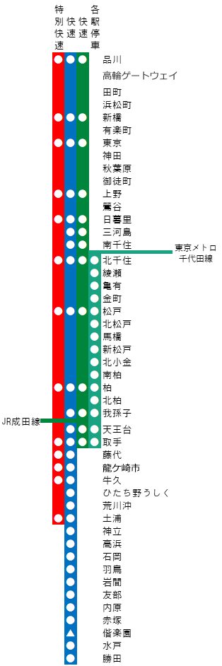常磐線グリーン車の乗車レポート！快適シートでらくらく移動