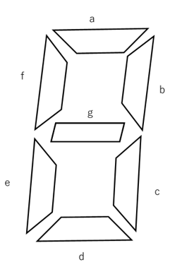 LED表示器ヘンクストラHengstlerフォーティブICGジャパン株式会社Fortive ICG Japan