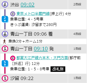 東京メトロ 駅ナンバリング一覧