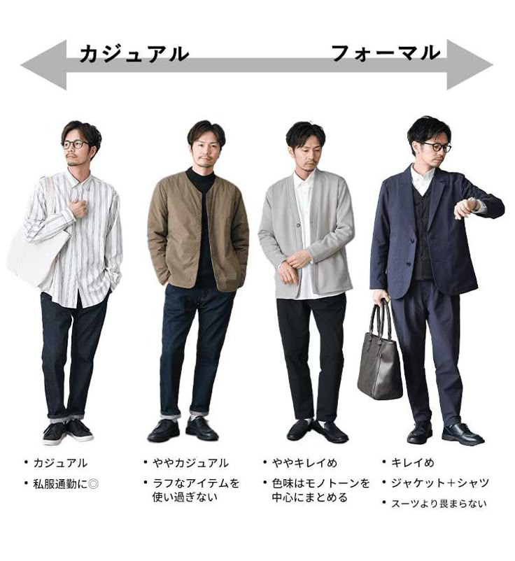 2025年最新 夏のメンズオフィスカジュアルコーデ特集！ビジネスカジュアルとの違いや着こなしのコツを解説