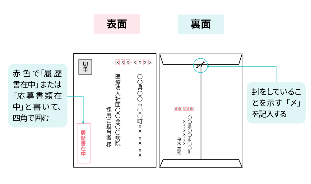 テンプレート有り 施術情報提供紹介書の書き方作成にあたってのポイントも解説 - SNOWAID.com