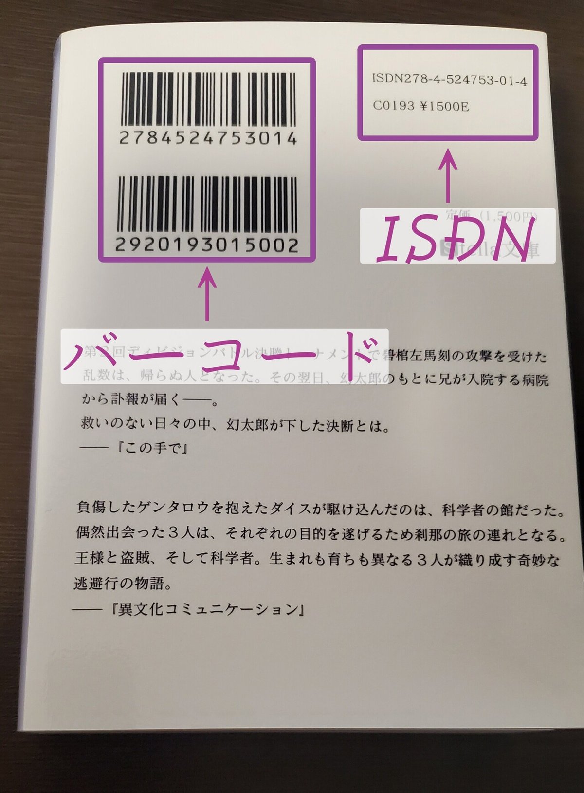 ISDN 同人誌にバーコードを作ってくれるサービスの紹介 - 創作ライフちゃん
