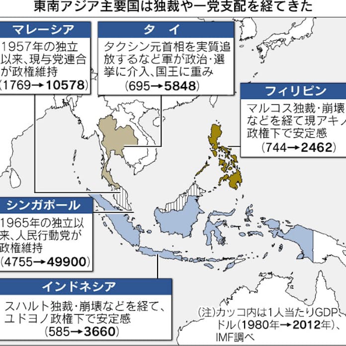 そもそも解説 中国「全人代」、何を話し合う？ 今年の注目点は？：朝日新聞