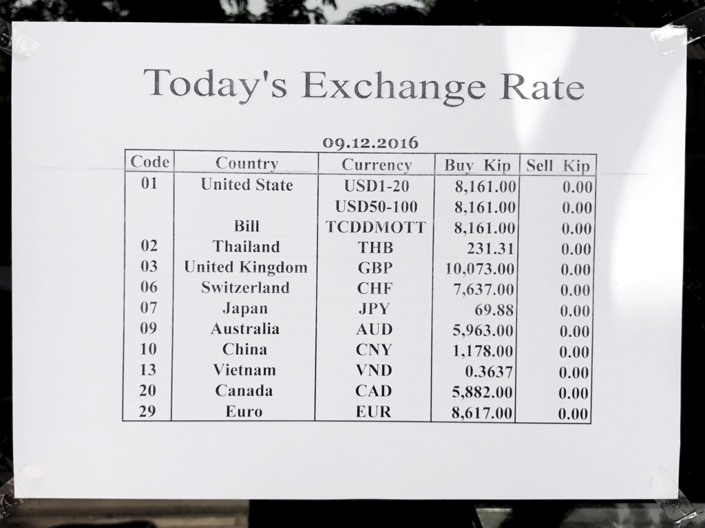 実録 ラオス旅行に現金は必要？現地ATMでキャッシングしたが、極力キャッシュレス決済を全て試みた実体験紹介 - ミニマリスト品川太郎の海外旅行記〜毎月海外に行く会社員の体験談ブログ