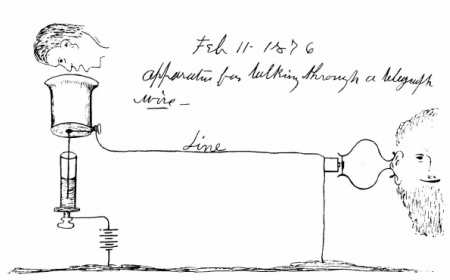 アイリッジ、米発明家のイライシャ・グレイに対し、1876年2月14日、午前10時にプッシュ通知を配信株式会社アイリッジのプレスリリース