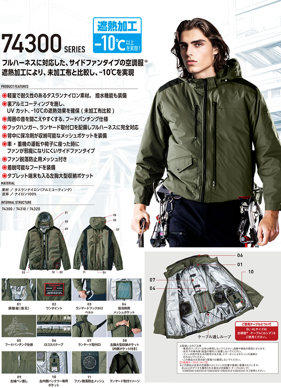 作業服」おしゃれまとめの人気アイデアPinterestMM作業着, 作業服, ニッカボッカ