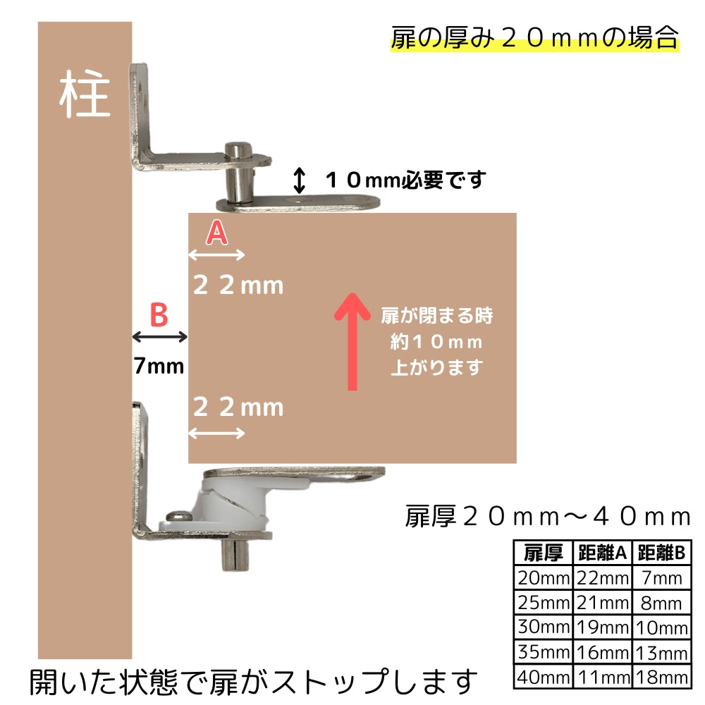 ウエスタンドアヒンジ ドア寸法：20mm～40mm ドア重量：10kg以下タケダ.net -金物から生活空間をかえる- Web発注システム