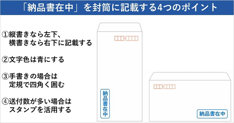 領収書袋2種類月別クラフト封筒