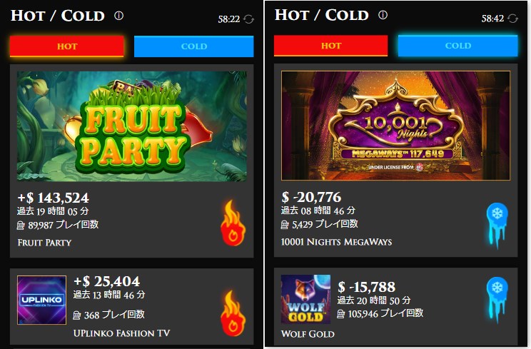 ウイニングキングスの初回入金ボーナス、登録方法、評判を解説