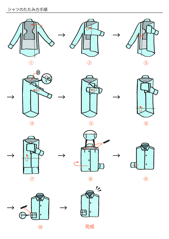 写真解説 100均アイテムを使って出張時にYシャツをシワ無くたたんで持って行く方法