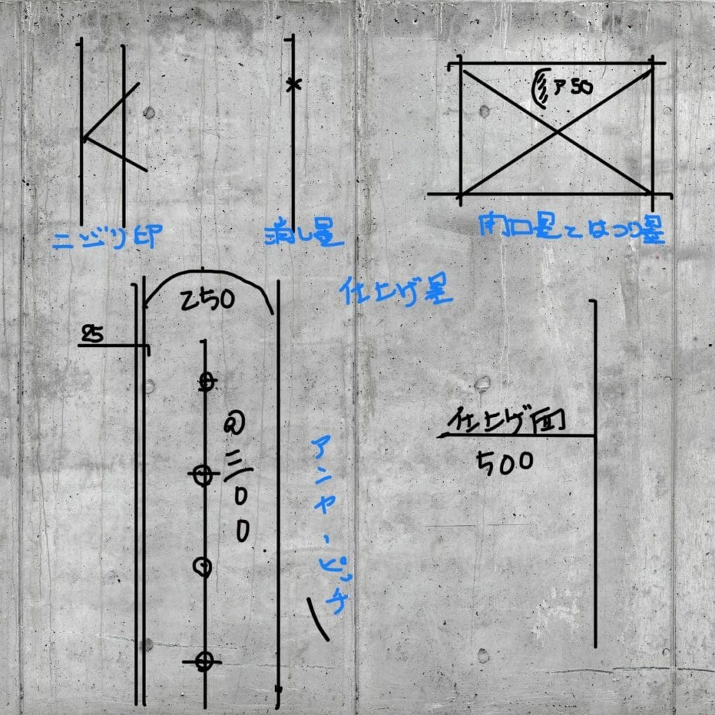 住宅のベタ基礎ができまで②墨出し・配筋 豊橋・湖西・田原で建てる木の家・注文住宅なら建築屋kateiデザイン、性能、コストのバランスを意識した地元密着の家づくり建築士と大工がつくる丁寧な家づくり豊橋の工務店 建築屋katei