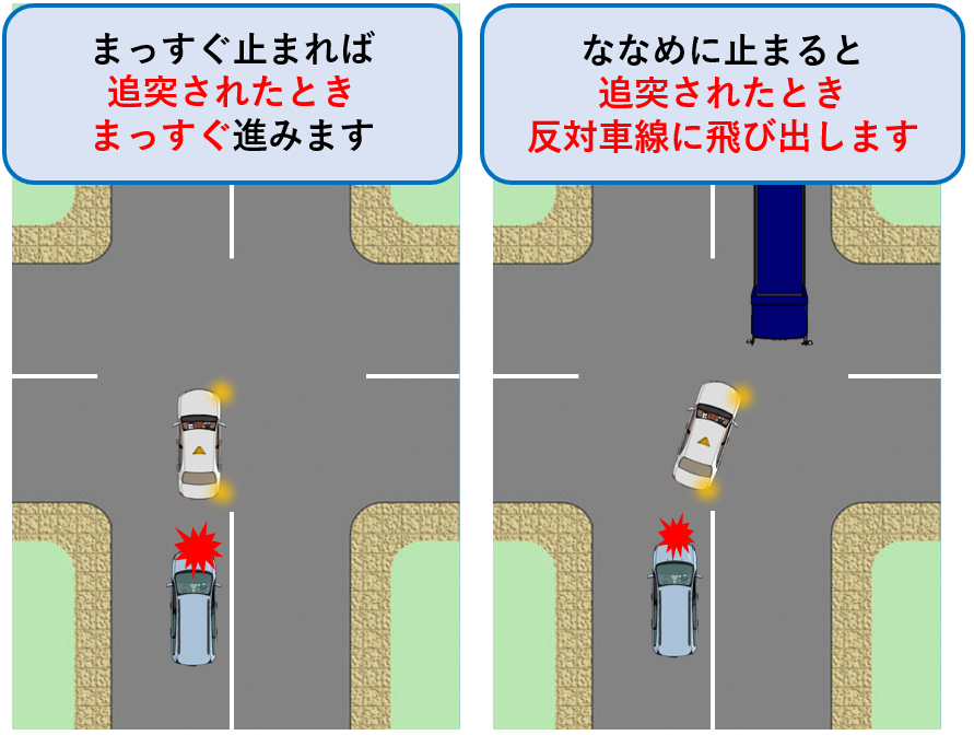 交差点右折の仕方・待ち方、タイミング埼玉のペーパードライバー講習ペーパーキャッツ