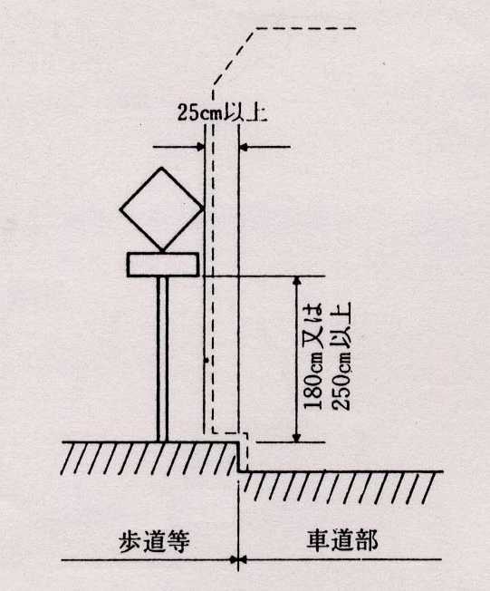 バス停標識用ライト – 三栄産業有限会社