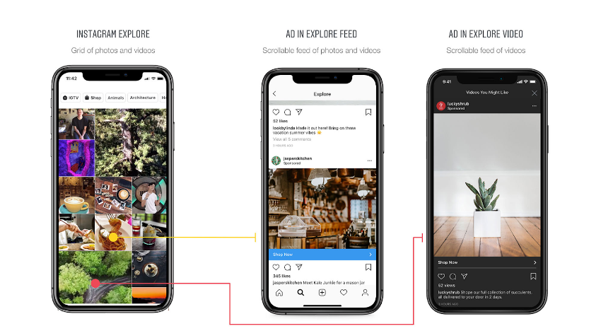 インスタのカルーセル広告とは？特徴や配信方法を解説マーケドリブン
