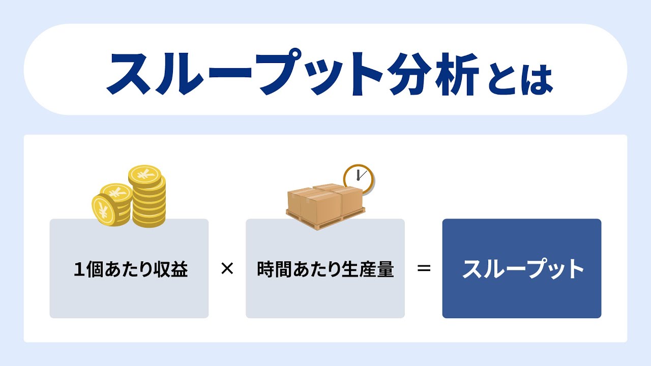 スループット会計とは？原価計算との違いや活用方法も含めてわかりやすく解説Koto Online