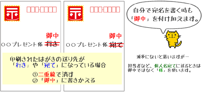 応募方法別で使い分ける懸賞の“勝ちテク”「はがきの書き方」「SNSでの注意点」マネーポストWEB