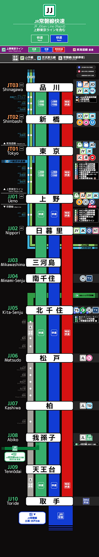 Suicaグリーン券、16日から休日値上げ 平日は値下げ - Impress Watch
