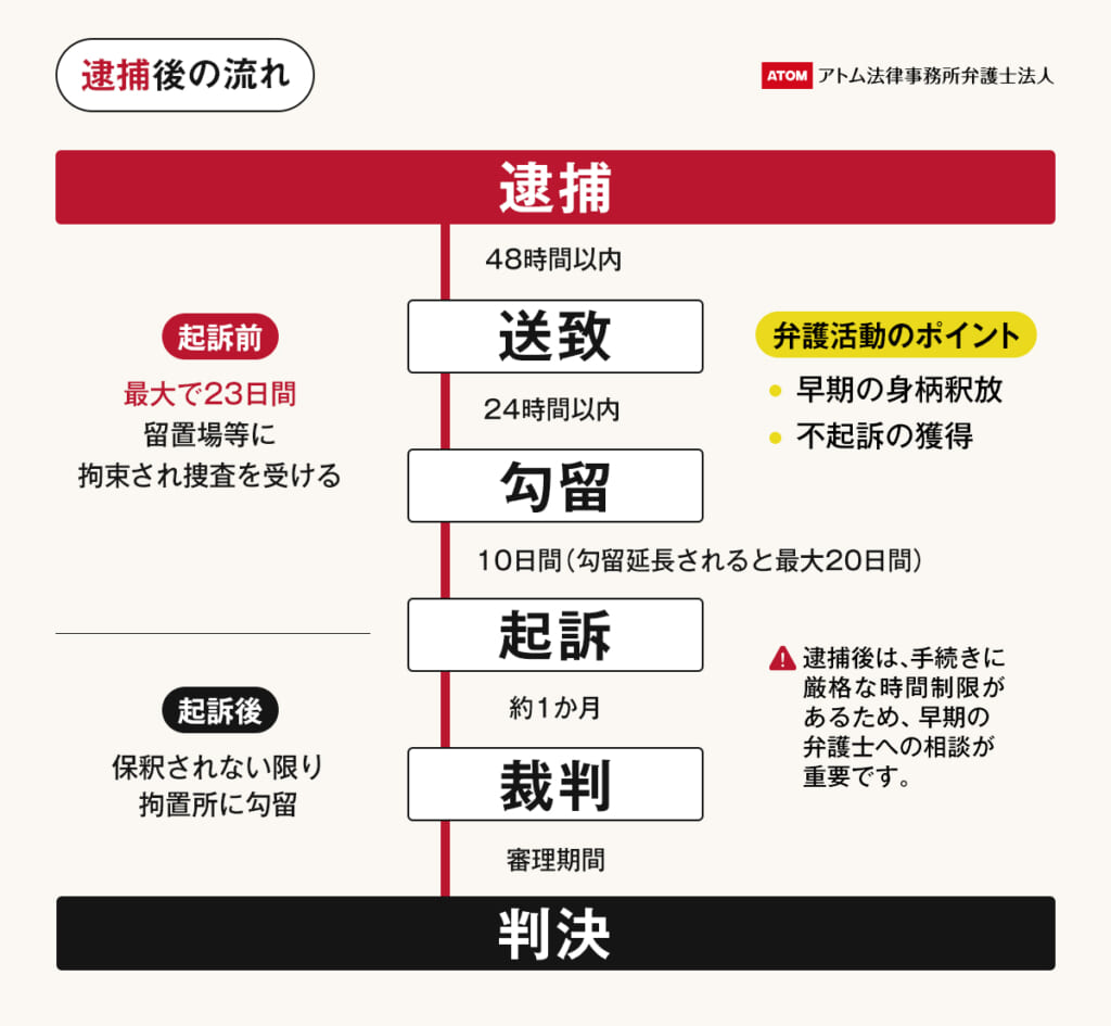 上智大生”事件から２５年父が胸の内語る 2021年9月8日掲載 日テレNEWS NNN