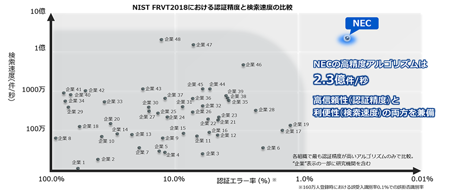 Galaxy S8」の顔認証は写真でだませる デモ動画あり- ITmedia NEWS