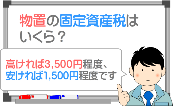 物置小屋の税金PANELHOUSE