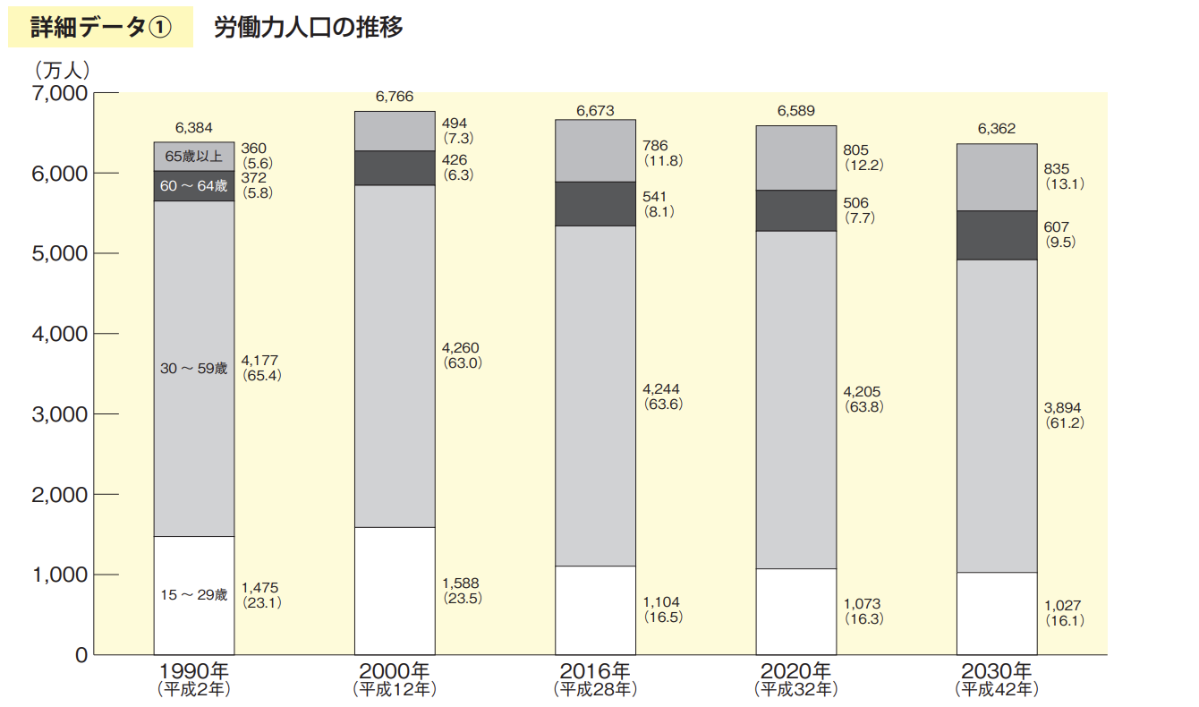 2024年度 令和6年度 の全国企業倒産1万144件全国企業倒産状況倒産・注目企業情報東京商工リサーチ