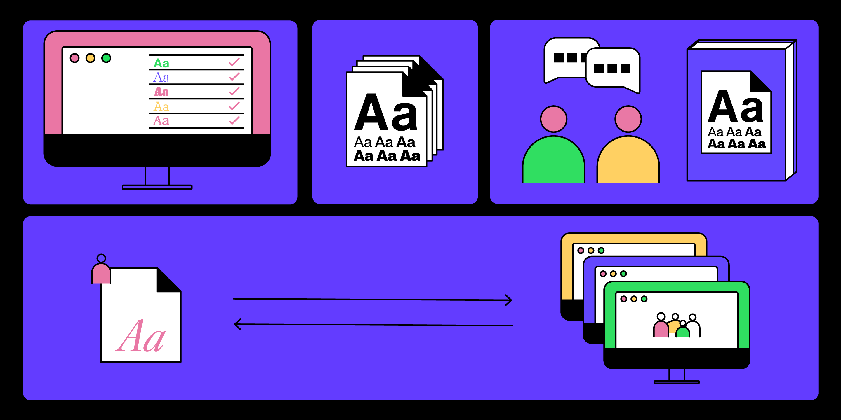 PDFからフォントを見つける方法3つの簡単な方法
