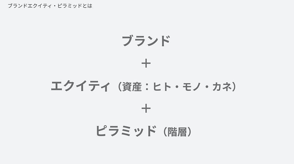 ブックトレジャー一般財団法人 ブランド・マネージャー認定協会ブランド・マネージメントの資格取得