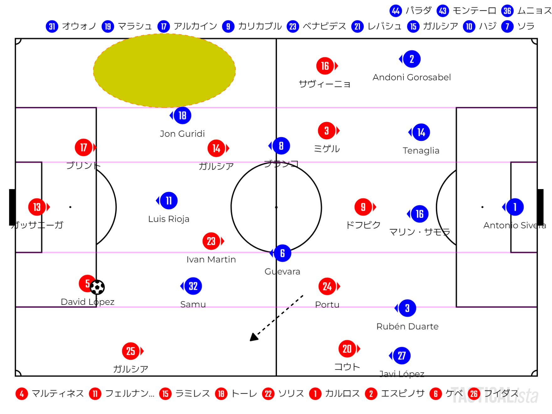 イーフト リュディガルシア 2025 監督の評価とチームスタイル適性数値 イーフットボール ゲームエイト