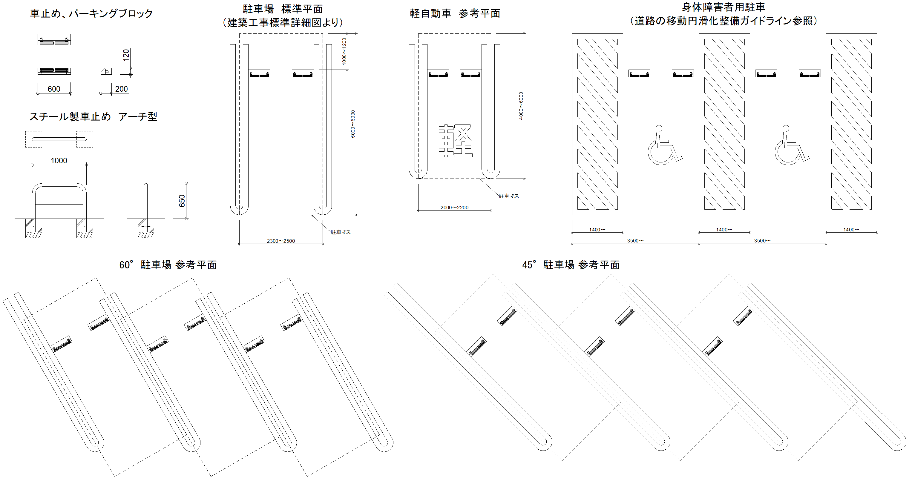 駐車場に必要なサイズは？考慮すべきスペースやレイアウトのポイントも併せて解説管理会社向けコラム「TSUKIGIME通信」アットパーキング