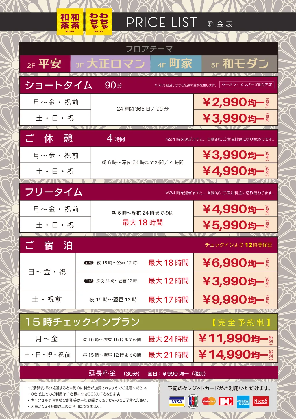 INTERTOWER HOTELSHASungai Kolok ： 最新料金：2025年