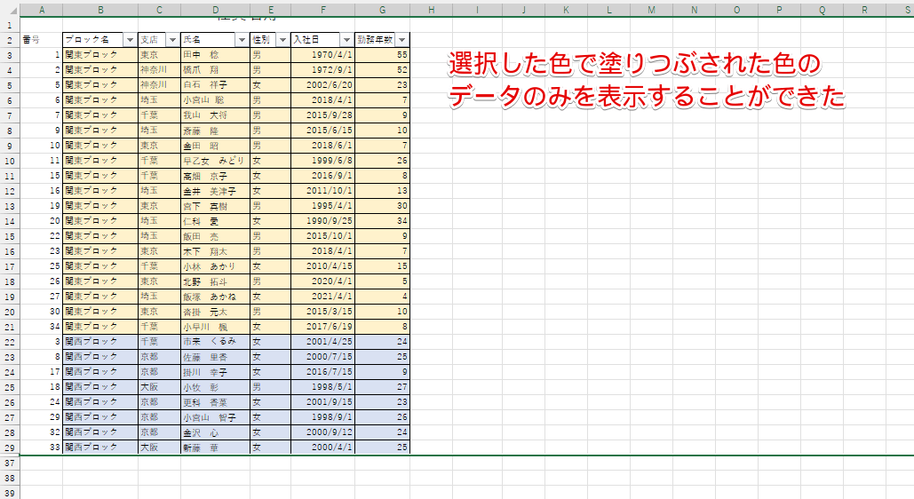 Microsoft Excelで色付きセルをカウントする6つの方法Indeedインディード