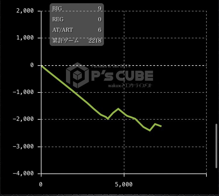 4号機おじさん on X: 
