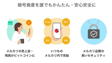 25年10月 メルカリの最新クーポン・キャンペーン一覧！特典をもらう方法も解説