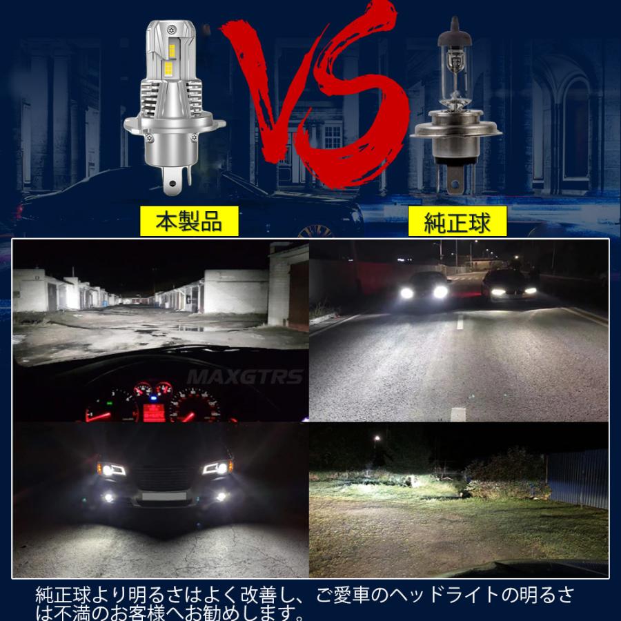 明るいLEDヘッドライトの選び方 ルーメン数、ワット数、ケルビン数、何を見ればいいの？日本ライティングBlog