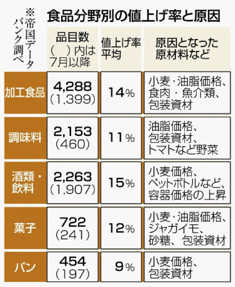 業界最安!リビングステーションLクラス キッチンが43～48%OFFの激安価格でご提供
