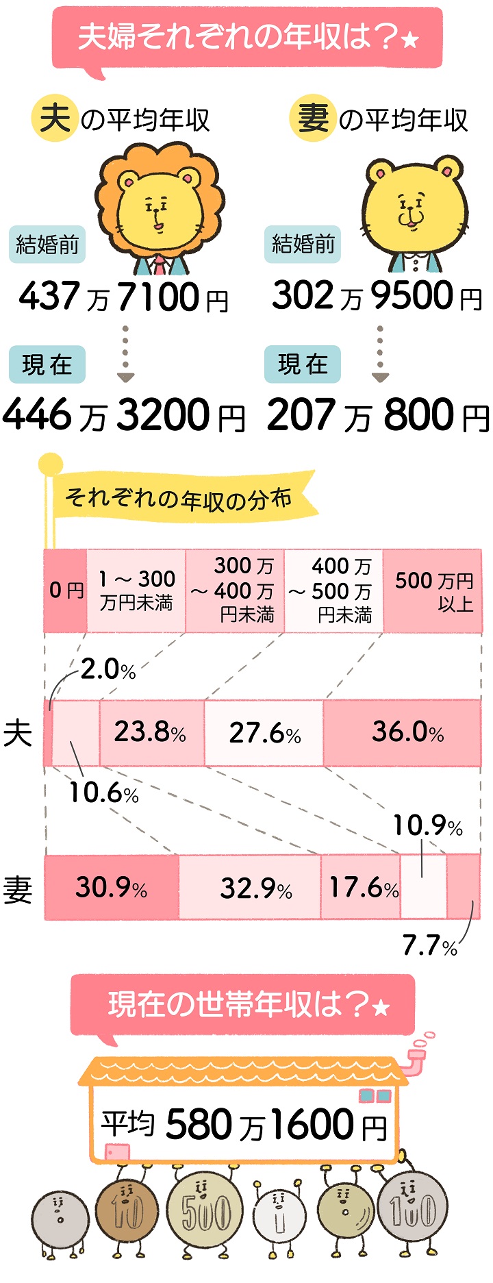 くみっきー”こと舟山久美子「人生においてお金をどう運用するか、これからも勉強を続けていきたい」ビューティー、ファッション、エンタメ、占い 最新情報を毎日更新ananweb